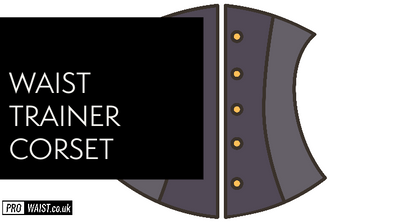 From Comfort to Safety: Everything You Need to Consider When Using a Waist Trainer Corset