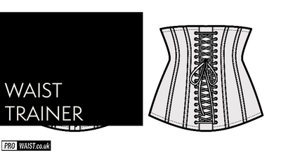 Waist Trainer UK Trend: Latest Fashion Accessory to Sculpt Your Waist!